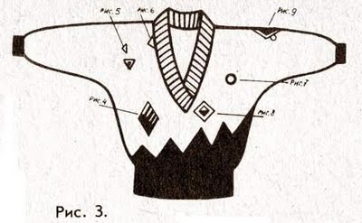 Вязание джемпера (вязаное мини-платье)